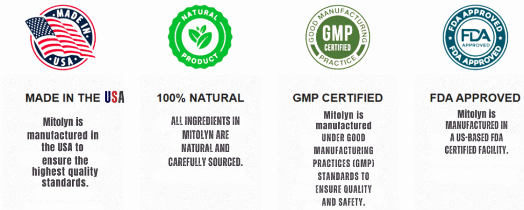 Mitolyn supplements for fat burning and energy boost